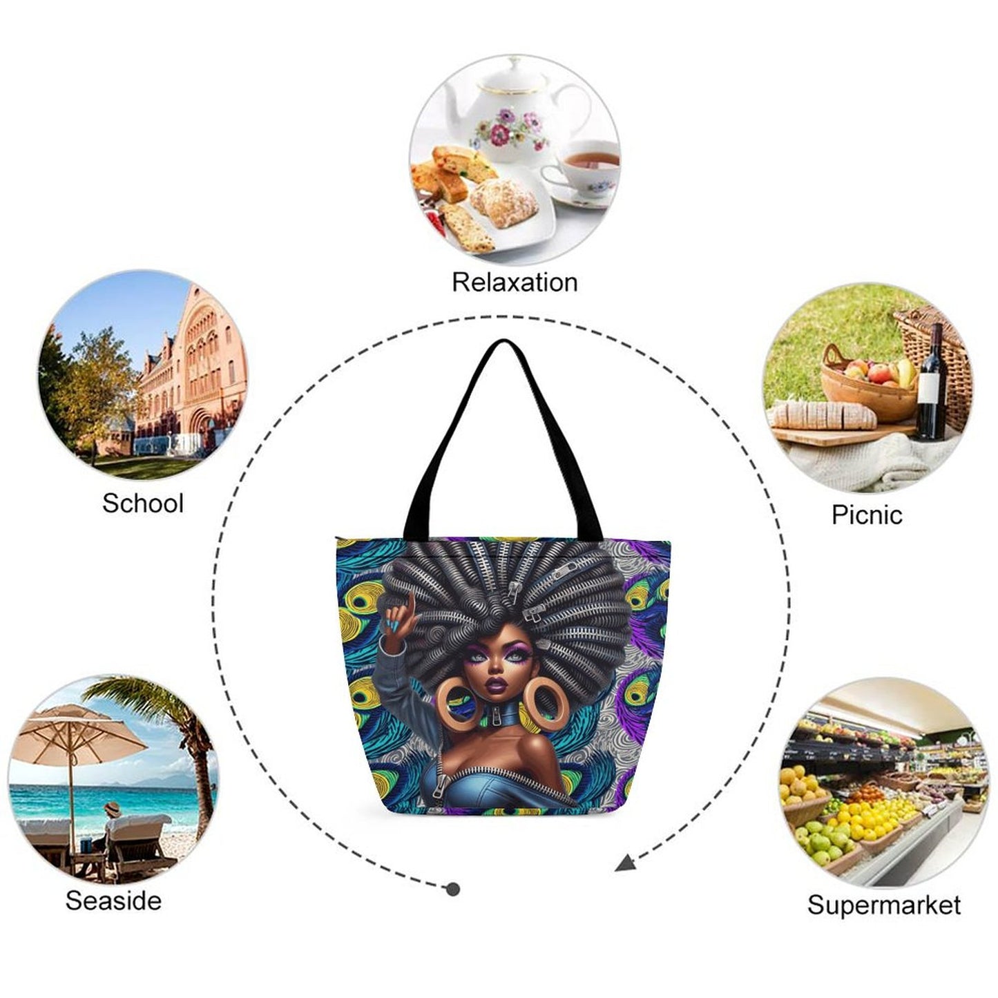 Shopping Bag for Ladies A001 (All-Over Printing)