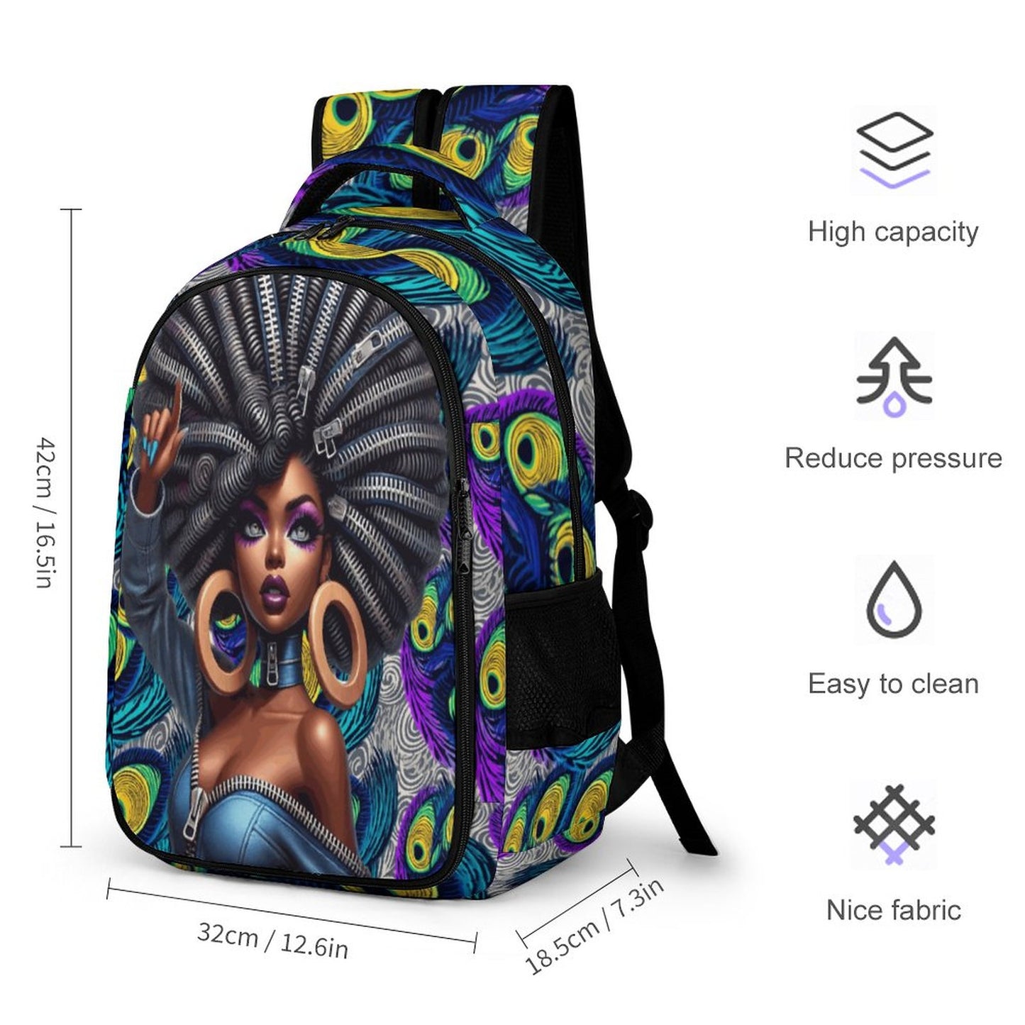 Multi-Pocket Travel Bags