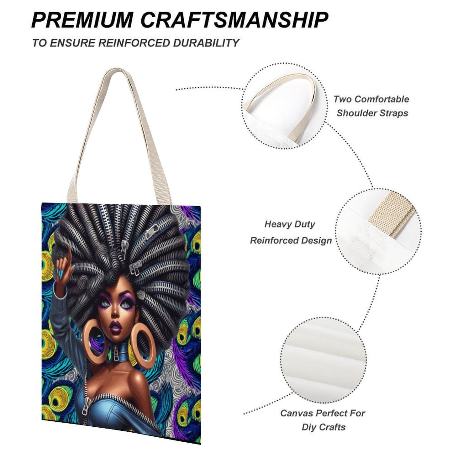 Tote Canvas Bag (Dual-sided Printing)